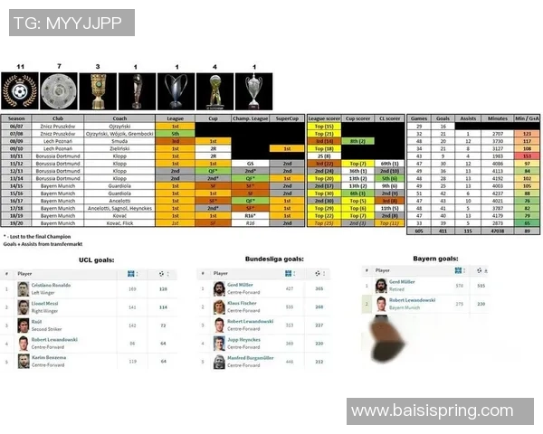 足球明星如何在忙碌的职业生涯中陪伴孩子成长与教育的秘诀分享