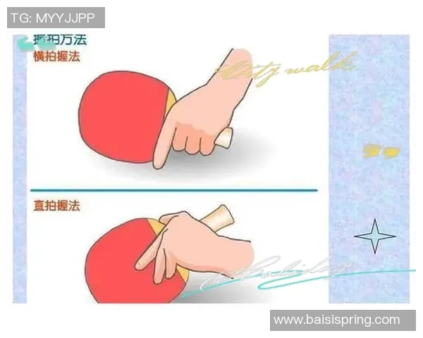 从零开始：乒乓球实力完全攻略