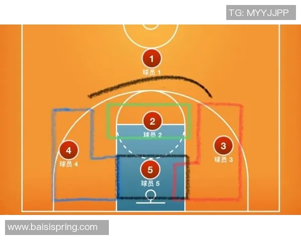 篮球战术：重庆篮球队的防守体系