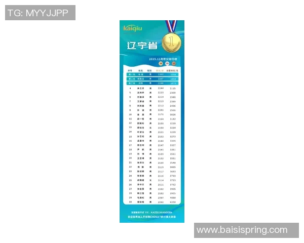 权威发布：极限运动灵活性实力榜单