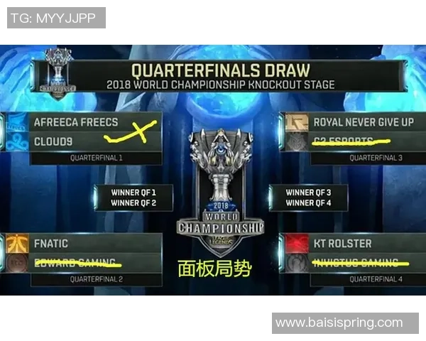 数据分析：IG的节奏表现